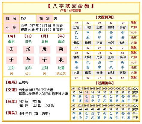 八字五行命盤|生辰八字五行排盤，免費八字算命網，生辰八字算命姻緣，免費八。